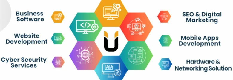 Ultimate IT Solution