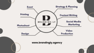 Branding-ly