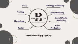 Branding-ly