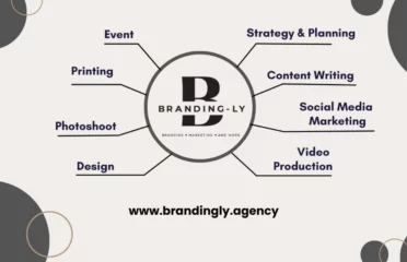 Branding-ly